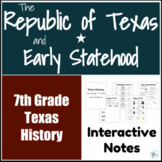 The Republic of Texas & Early Statehood | Texas Annexation