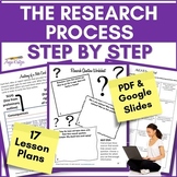 The Research Process for Every Student | Persuasive Speech