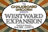 10 Important Events: Westward Expansion Timeline (English 
