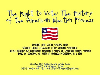 Preview of The Right to Vote: The History of the American Election Process