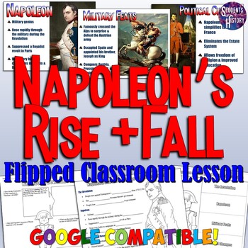 Preview of The Rise & Fall of Napoleon Lesson Plan