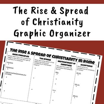 Preview of The Rise & Spread of Christianity Graphic Organizer | Ancient Rome | Religions