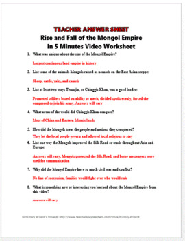 The Rise And Fall Of The Mongol Empire In 5 Minutes Video Worksheet