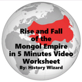 The Rise and Fall of the Mongol Empire in 5 Minutes Video 