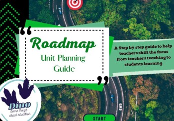 Preview of The Road Map to Unit Planning