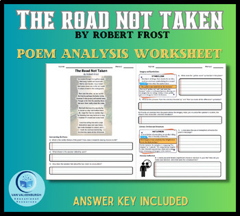 Preview of The Road Not Taken - Robert Frost Poem Analysis Worksheet