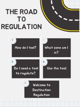 Preview of The Road to Regulation