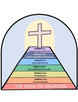 Preview of The Road to Salvation