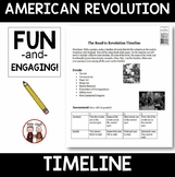American Revolution Timeline Activity