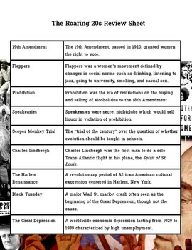 Preview of The Roaring 20s and Great Depression Study Sheet