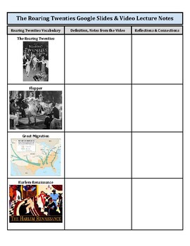 Preview of The Roaring Twenties Google Slides & Video Lecture Notes Graphic Organizer