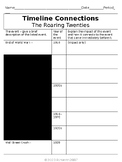 The Roaring Twenties Key Events Timeline Impact +Answer Ke