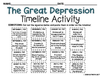 The Roaring Twenties and the Great Depression Timeline Activity | TpT