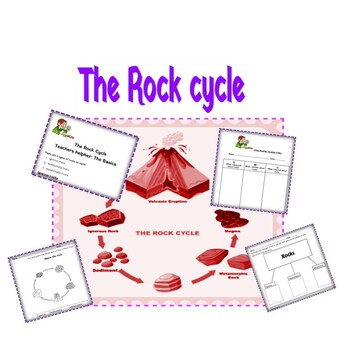 Preview of The Rock Cycle