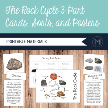 Preview of The Rock Cycle 3-Part Cards, Sorts, and Posters