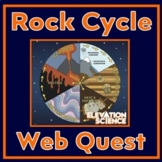 The Rock Cycle Webquest  Activity Includes Google Docs and