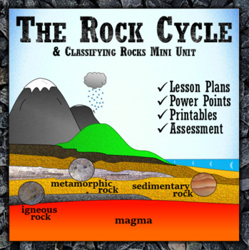 Preview of The Rock Cycle And Classifying Rocks - two lesson unit, power point & printables