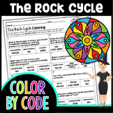 The Rock Cycle Color By Number | Science Color By Number
