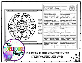 Download The Rock Cycle Coloring Page by The Morehouse Magic | TpT