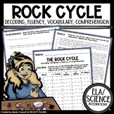 The Rock Cycle: Decoding, Fluency, Vocabulary, Article & C