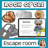 The Rock Cycle Escape Room Science Activity Grade 6 7 8 mi