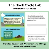 The Rock Cycle Hands On Activity with Starburst Candies