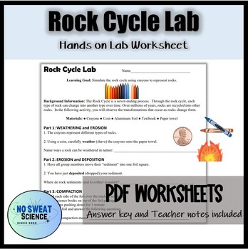 The Rock Cycle Hands on Crayon Earth Science Lab by No Sweat Science