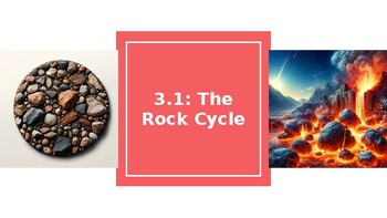 Preview of The Rock Cycle - Igneous, Sedimentary, Metamorphic PowerPoint Slides