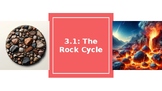 The Rock Cycle - Igneous, Sedimentary, Metamorphic PowerPo
