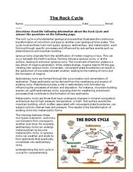Preview of The Rock Cycle: Informational Text, Illustrations, and Assessment
