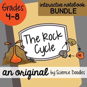 Preview of The Rock Cycle Interactive Notebook Science Doodle BUNDLE - Science Notes