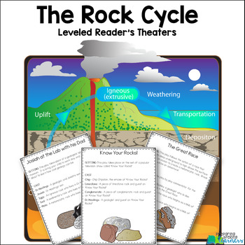 Preview of The Rock Cycle Reader's Theater