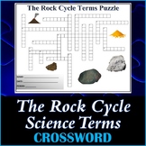 The Rock Cycle Science Crossword Puzzle Activity Worksheet