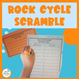The Rock Cycle Scramble - Around the Room Review Activity