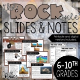 The Rock Cycle Slides and Notes