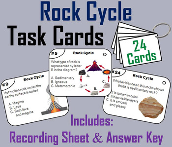 Preview of The Rock Cycle Task Cards Activity (Types of Rocks, Weathering & Erosion)