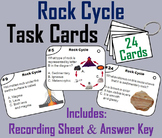 The Rock Cycle Task Cards Activity (Types of Rocks, Weathe