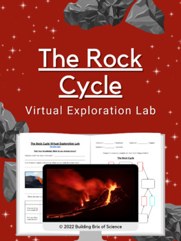 Preview of The Rock Cycle Virtual Exploration Lab