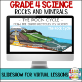 The Rock Cycle | Virtual Lesson Slideshow