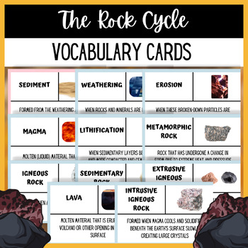 Preview of The Rock Cycle - Vocabulary Cards