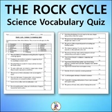 The Rock Cycle Vocabulary Quiz - Editable Worksheet