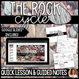 The Rock Cycle (Weathering Erosion and Deposition) Lesson 