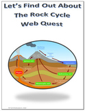The Rock Cycle Webquest for Google Apps - Internet Activit