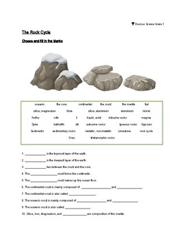 Preview of Science: The Rock Cycle for Secondary schools Fill in the blanks Worksheet