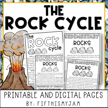 Preview of The Rock Cycle with Digital Interactive Slides