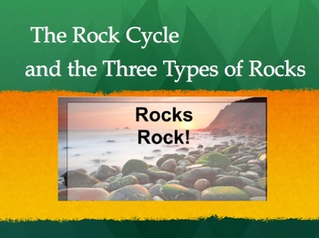 Preview of The Rock cycle and Three Types of Rocks Powerpoint SIOP style