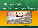The Rock cycle and Three Types of Rocks Powerpoint SIOP style