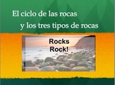 The Rock cycle and Three Types of Rocks Spanish Powerpoint