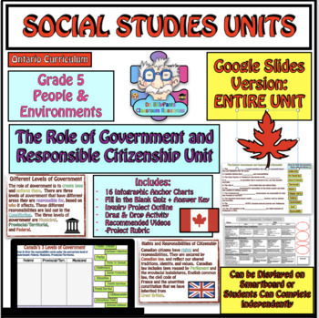 Preview of The Role of Government and Responsible Citizenship Entire Unit Gr. 5 