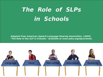 Preview of The Role of SLPs in Schools (PowerPoint)